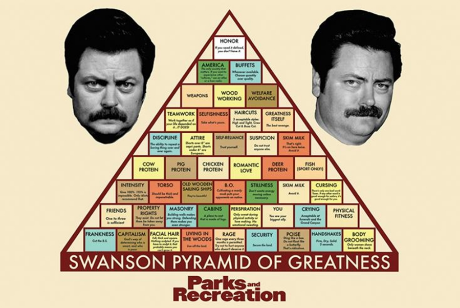Parks and Recreation Ron Swanson Poster - TshirtNow.net