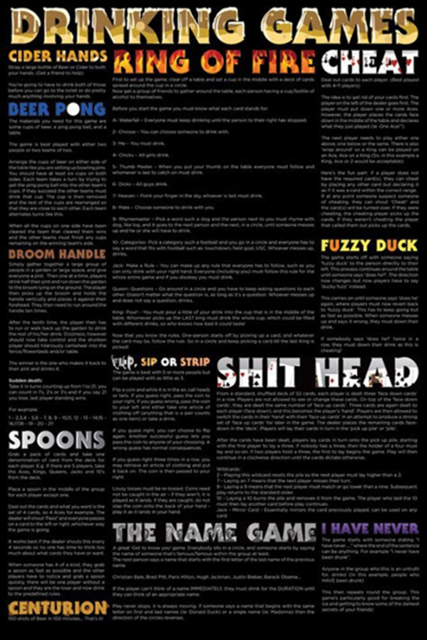 Drinking Games Poster - TshirtNow.net