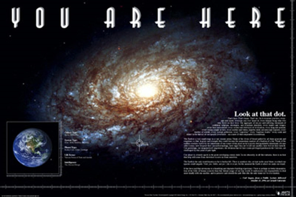 You Are Here Poster - TshirtNow.net