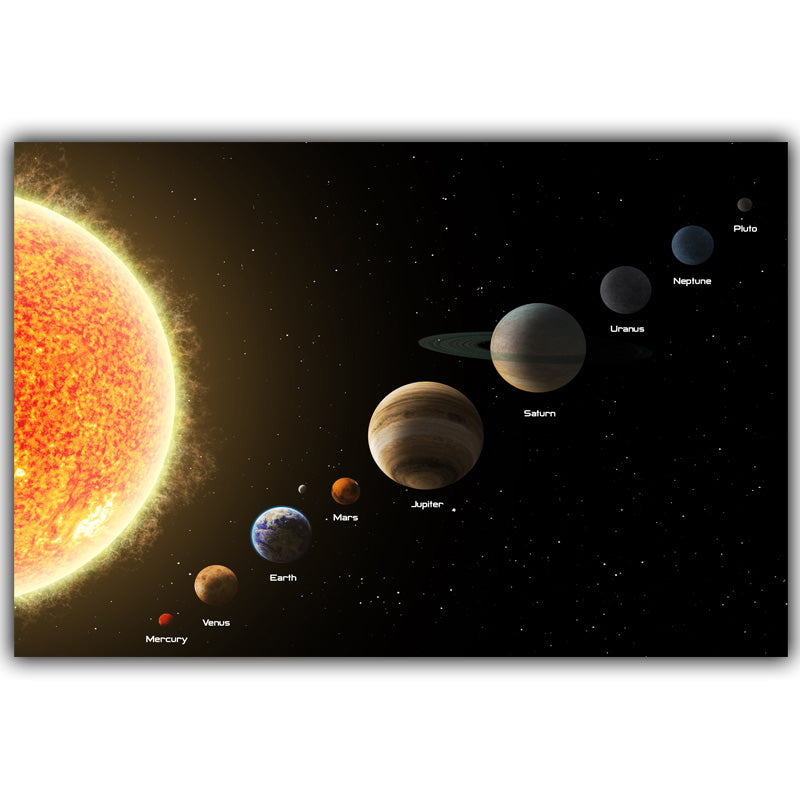 Solar System, Planets, Earth Science Satellite Cosmos Silk Poster Wall Art