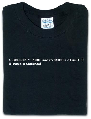 Users Don't Have a Clue Tshirt: Black With White Print - TshirtNow.net