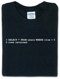 Thumbnail for Users Don't Have a Clue Tshirt: Black With White Print - TshirtNow.net