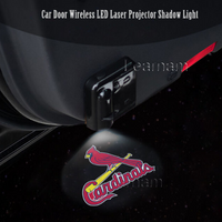 Thumbnail for 2 MLB ST. LOUIS CARDINALS WIRELESS LED CAR DOOR PROJECTORS